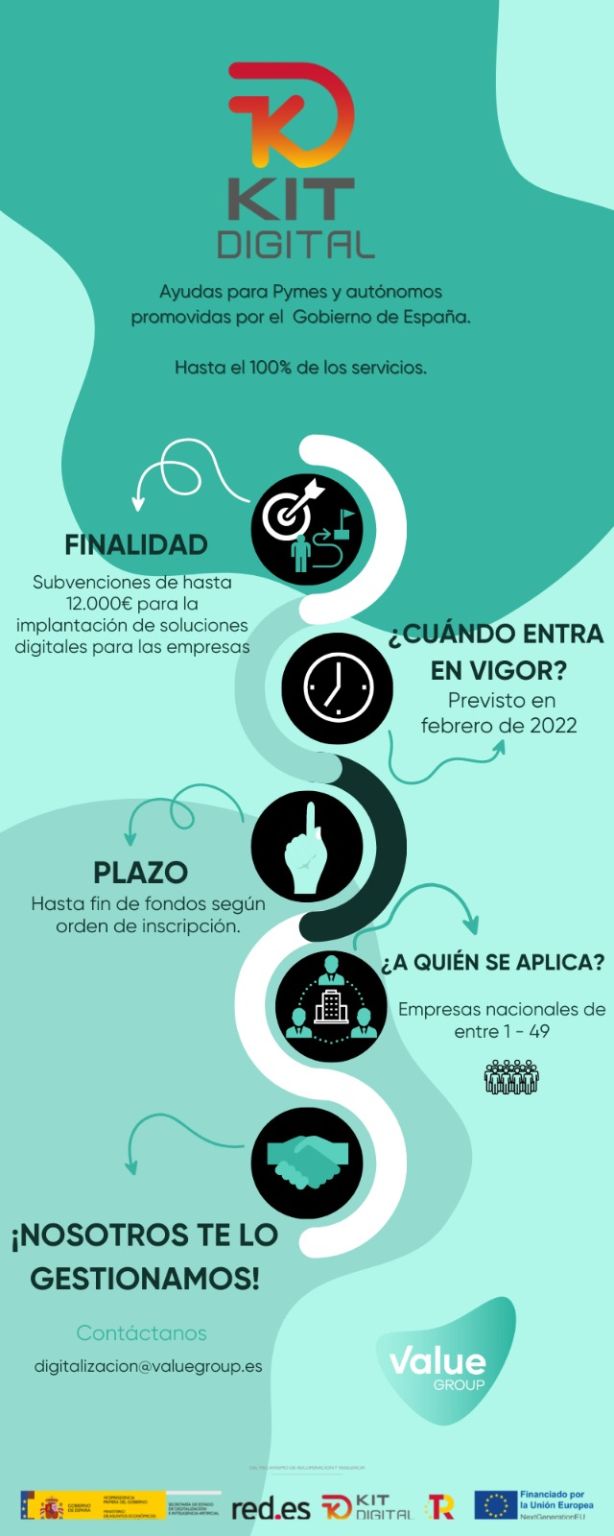 Imagen del Post