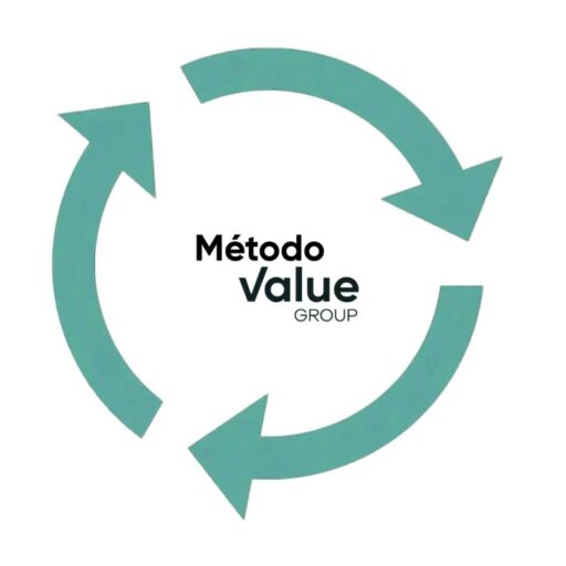 Método Value